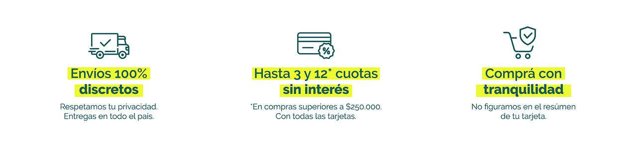 Envios, cuotas y compra
